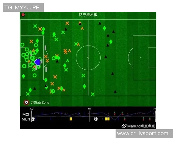 维拉小胜曼城全场数据分析射门控球对比揭示比赛走势