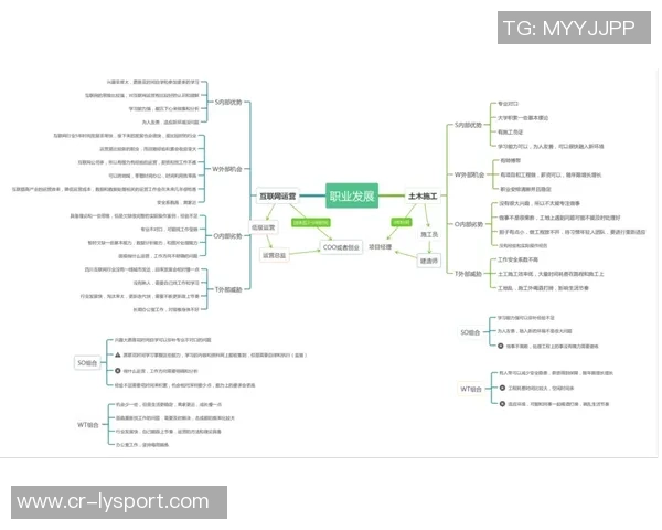芬奇赞吉莱斯皮出色表现符合职业生涯正常发展轨迹